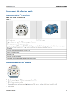 Rosemount Temperature Transmitter 644HFK5 - Image 4