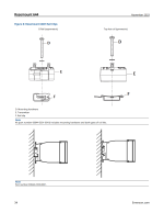 Rosemount Temperature Transmitter 644HFK5 - Image 35