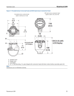 Rosemount Temperature Transmitter 644HFK5 - Image 36