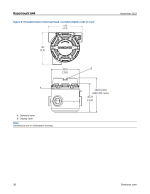Rosemount Temperature Transmitter 644HFK5 - Image 37