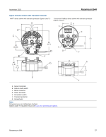Rosemount Temperature Transmitter 644HFK5 - Image 38