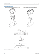 Rosemount Temperature Transmitter 644HFK5 - Image 41
