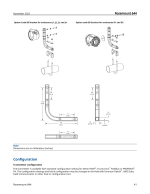 Rosemount Temperature Transmitter 644HFK5 - Image 42