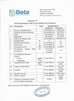 400 KVA 11/0.416 KV - Image 14